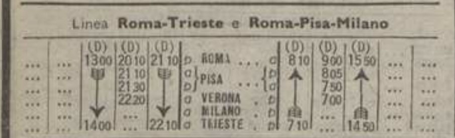 Credit: archivio Fondazione F.S. - Orario Generale Ufficiale FF.SS. - 1970