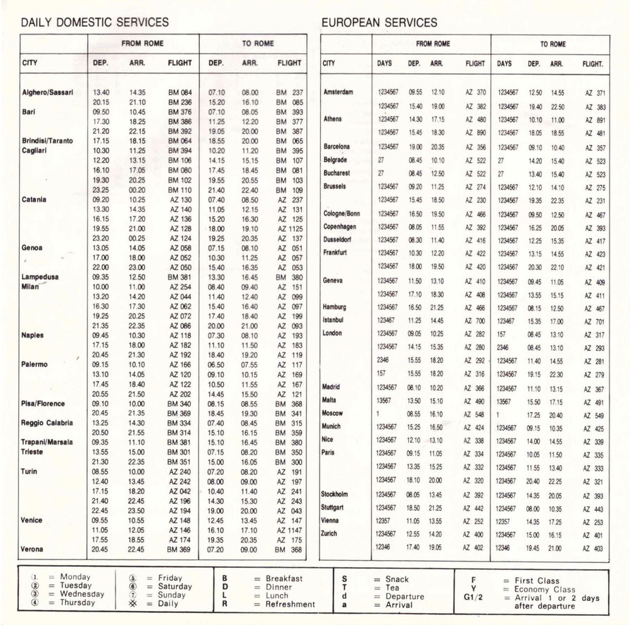 Alitalia/ATI - orario ufficiale 1978