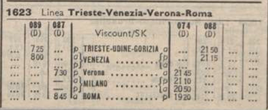 Credit: archivio Fondazione F.S. - Orario Generale Ufficiale FF.SS. - 1967