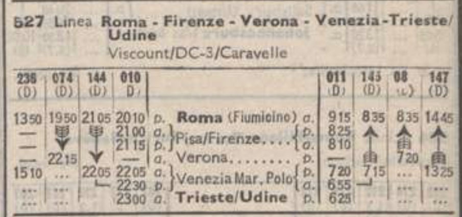 Credit: archivio Fondazione F.S. - Orario Generale Ufficiale FF.SS. - 1964