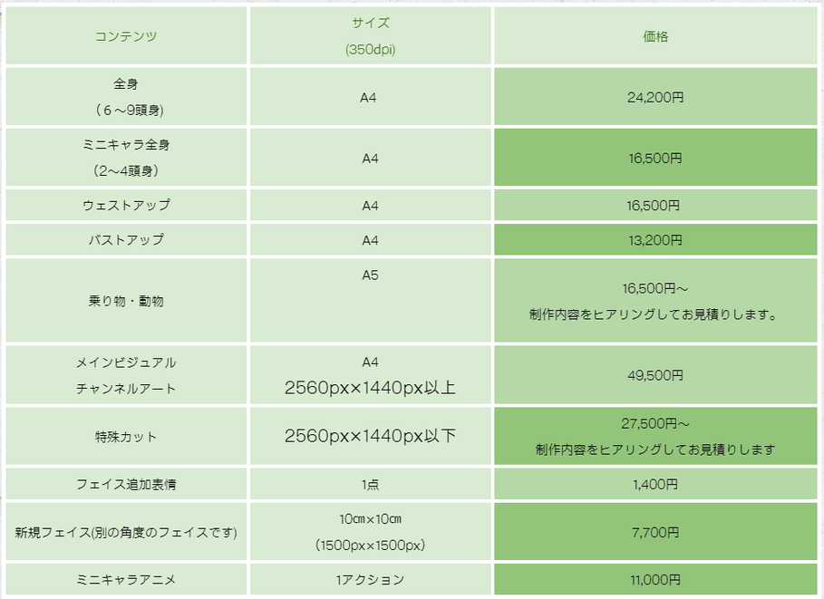 オプション料金表