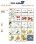 Sun Air MD-80-Safetycard/Courtesy Sun Air