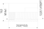 Adapter / Muffe IG 1-GE auf IG 1/4" konisch (1-AD-1GE-14-PT) technische Zeichnung Seitenansicht