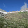 Voralptal / Brunnenstöckli