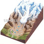 氷河の地形図（朝日新聞出版『週刊 かがくるプラス』）
