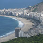 Copacabana vom Zuckerhut aus gesehen