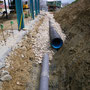 Drainage et collecteur pluviales
