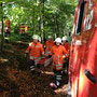 © Feuerwehr Völksen - RFB Dienst