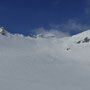 Pizzo Lucendro