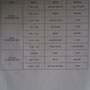 MEMO: Jadual Peperiksaan Akhir Tahun Thp 1 