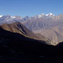 Dhaulagiri Himal