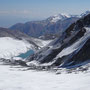 Pamir kirghize
