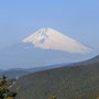 十国峠から富士山を望む