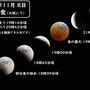 皆既月食
