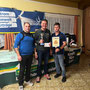 2. Platz Bartl Rainer