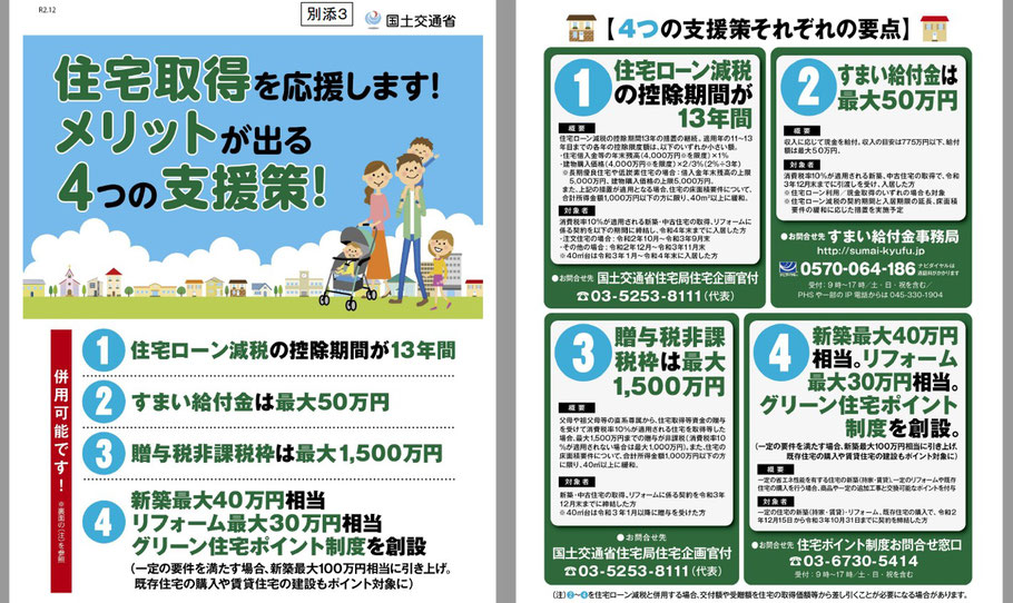 川西市　住宅取得支援策　グリーン住宅ポイント　すまい給付金　住宅ローン減税　贈与税　