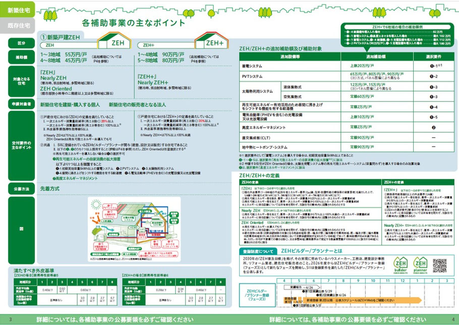 川西市　注文住宅　ZEH補助金　ZEH＋