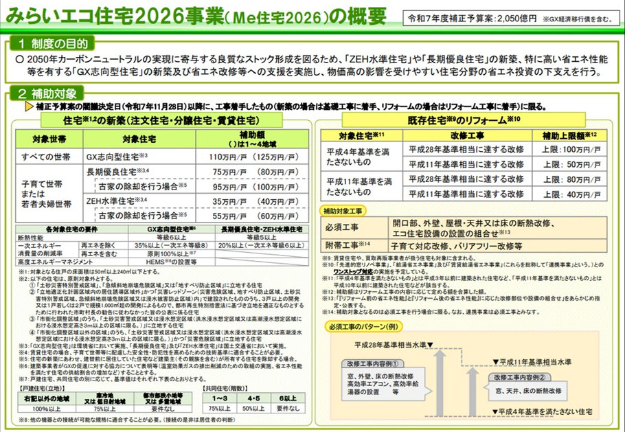 川西市　注文住宅　補助金　みらいエコ住宅2026事業
