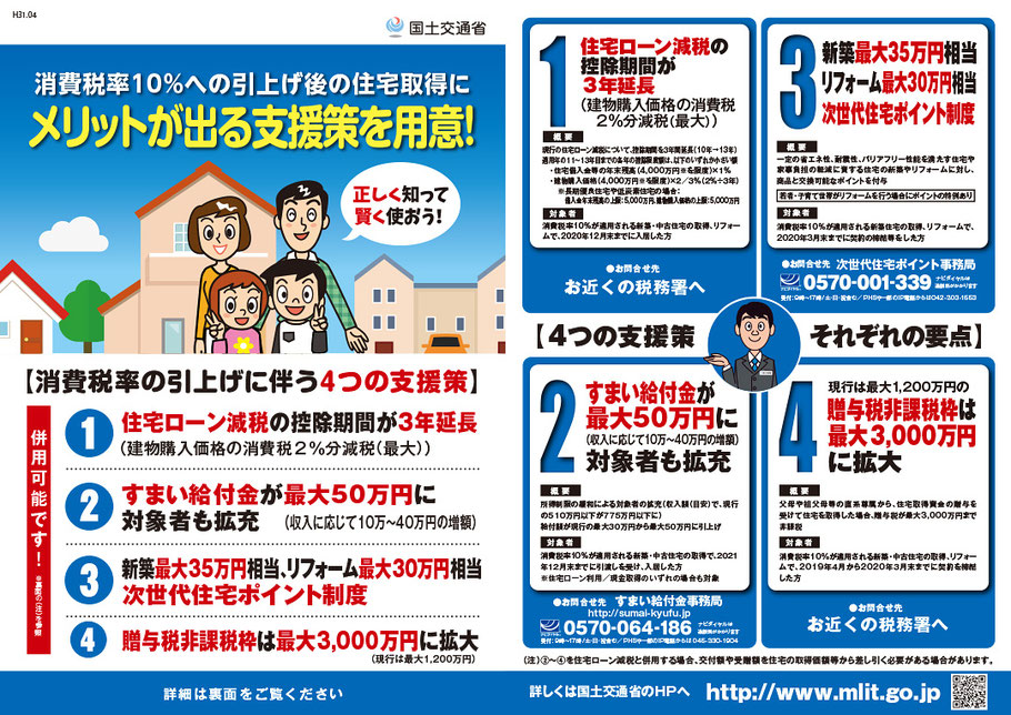 川西市　消費税増税支援策　次世代住宅ポイント　すまい給付金　住宅ローン減税　贈与税　