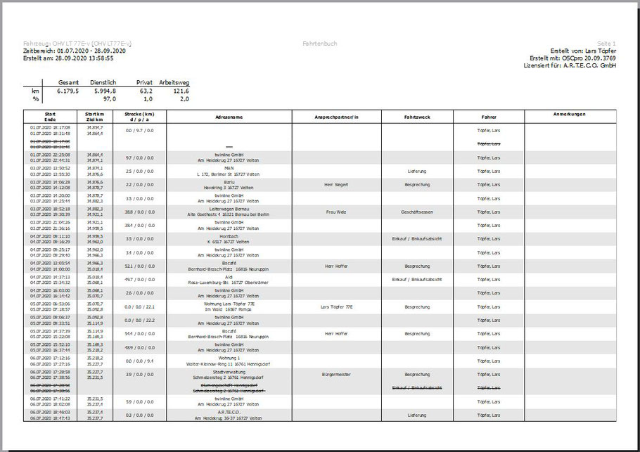 elektronisches Fahrtenbuch Ausdruck