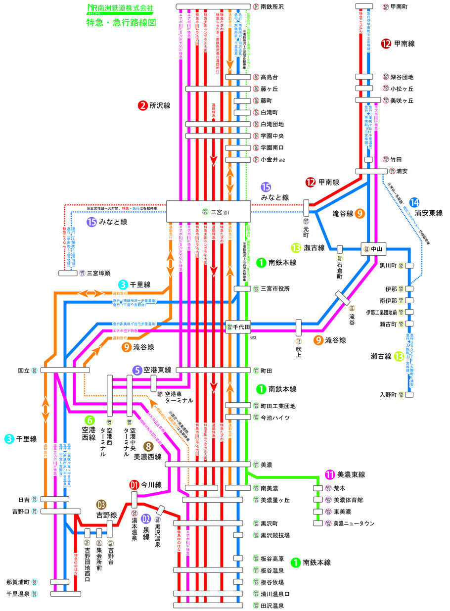 特急 急行路線図 南洲鉄道株式会社