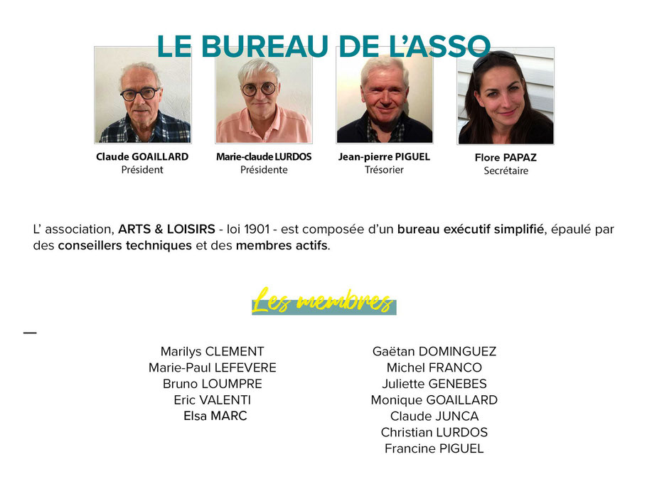 Le bureau de l'association Arts et Loisirs avec ses membres et ses conseillers. Claude Goaillard, Marie Claude Lurdos, Jean Pierre Piguel, Michel Franco et Elsa Marc. 
