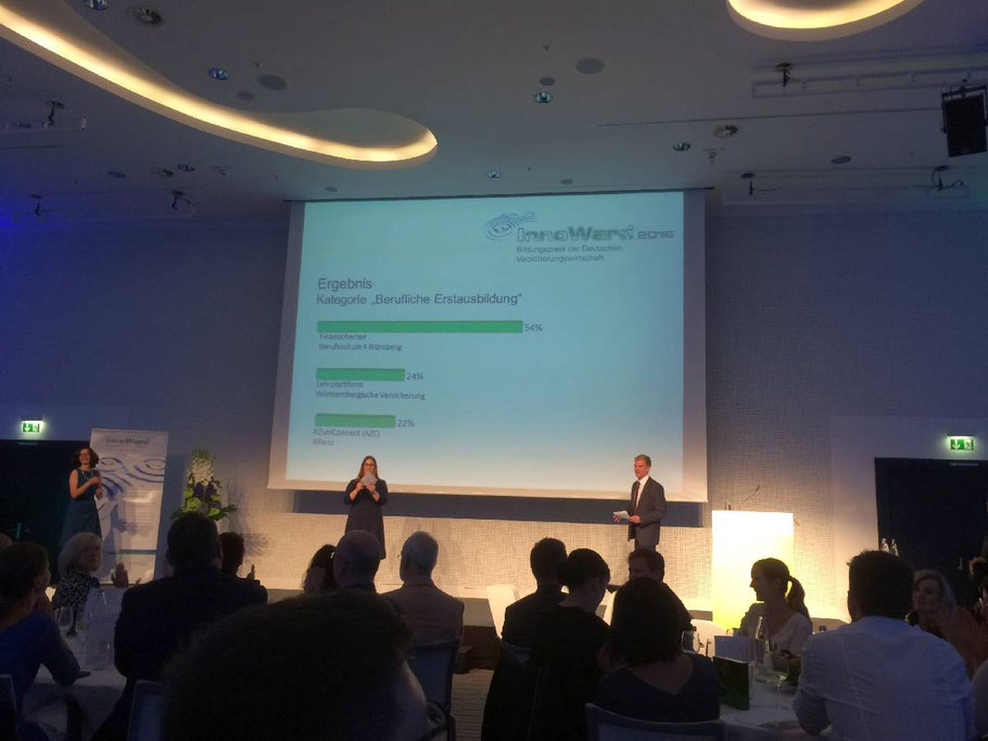 Der magische Moment: Das Ergebnis des Online-Votings erscheint an der Wand... Platz 1 für unseren Finanzchecker mit 54% der abgegebenen Stimmen - ein überwältigender Erfolg!!!!! 