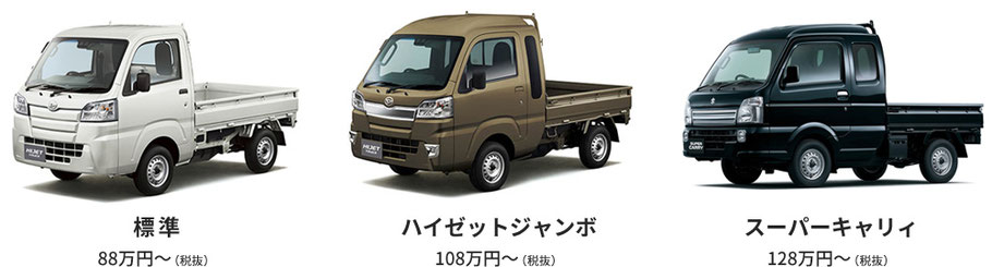 軽トラキャンピングカー MOVUSE - 着脱式・軽トラキャンピングカー