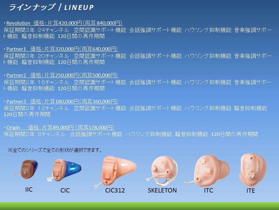 岡野電気　プライベートブランド補聴器　OKANO補聴器