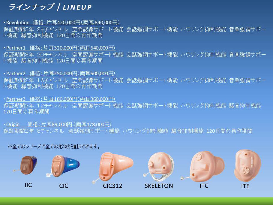 岡野電気　プライベートブランド補聴器　OKANO補聴器