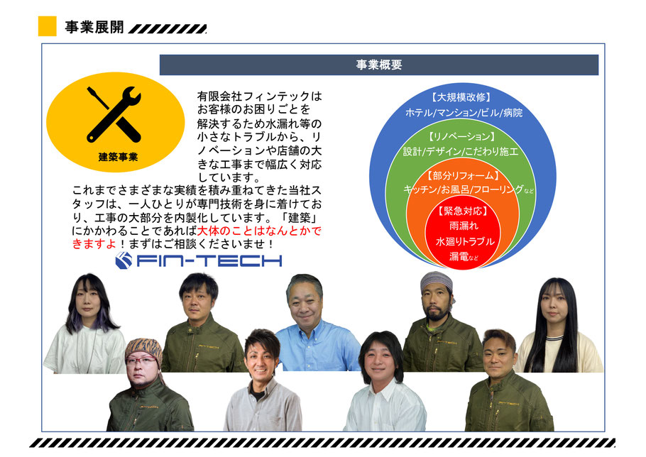 事業展開