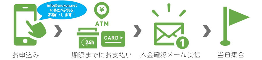 掛川市　婚活