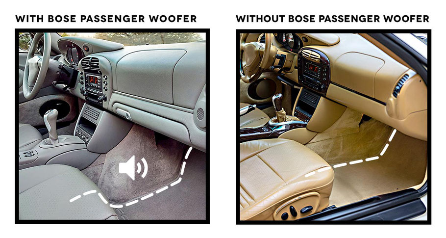 Aircooled Luftgekühlt Watercooled Fußmatten Floor Mats 356, 924, 944, 968 und 2.7, 3.0SC, 3.2, 964, 993, 996, 997, 991, 992, Macan, Cayenne, Panamera, Boxster Cayman Pepita Hahnentritt  