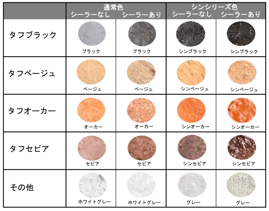 スタンプ　ステンシル　アレンジ　ファンタジー　グランド　デザイン　コンクリート　タフテックス　ローラーストーン　造形