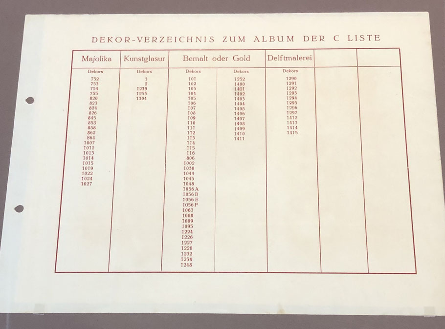 Fabrikmarke Ziegler Keramik