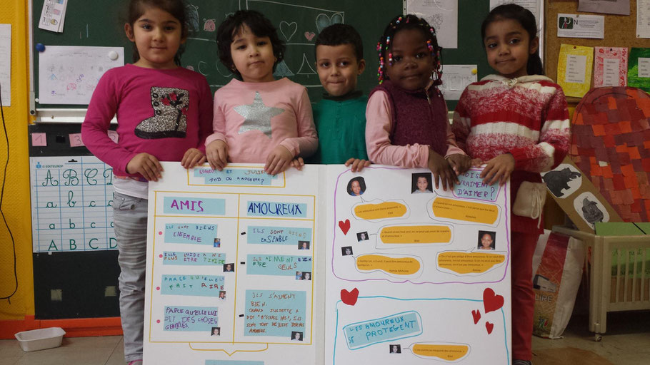 Philo pour enfants. UNESCO. LaboPhilo.