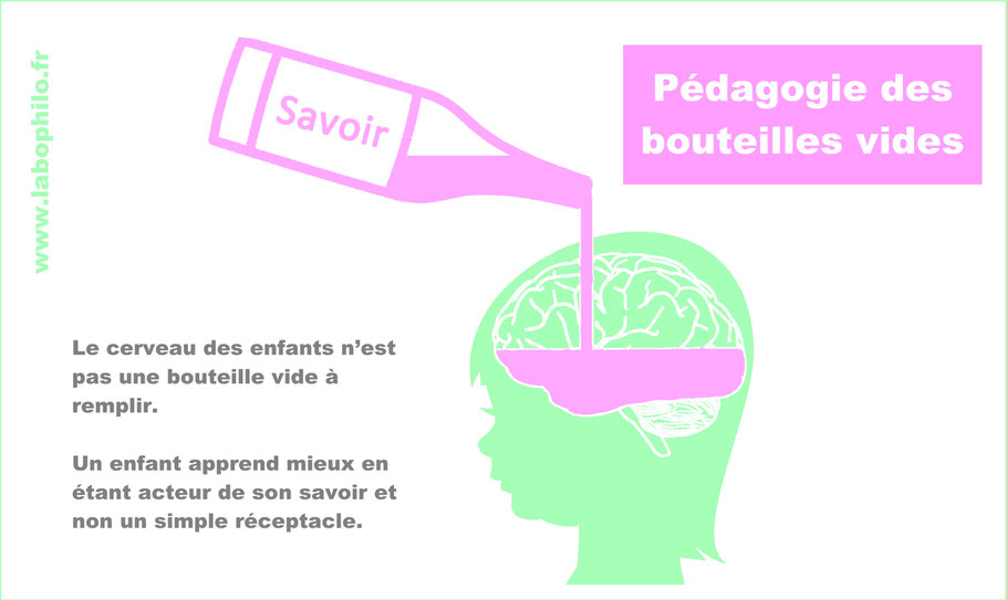 Pédagogie des bouteilles vides. Pensée divergente.