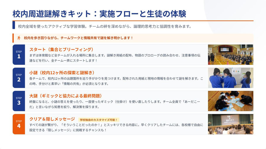 校内周遊謎解きキット：実施フローと生徒の体験