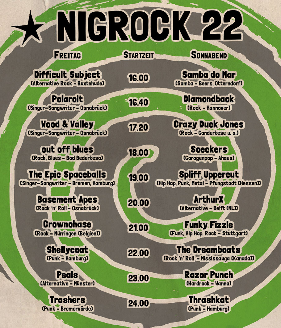 Timetable NIGROCK Festival Nr. 22 in Bad Bederkesa