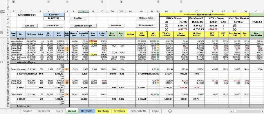 Bild: Aktien in Excel Tabelle verwalten, Aktienkurse von Yahoo importieren, KGV, Dividende, Historie verkaufter Aktien, Performance, Verlauf, Aktiendepot, Wertpapierdepot, Excel Aktien Liste, Excel Vorlage, Excel Tabelle, Excel Tool