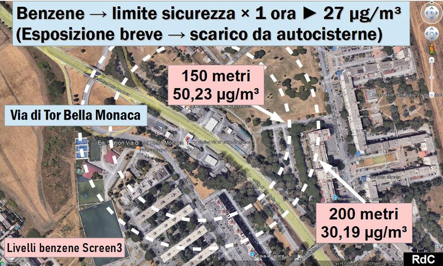 MODELLAZIONE SCREEN3 IN ASSENZA DI SISTEMI PVR
