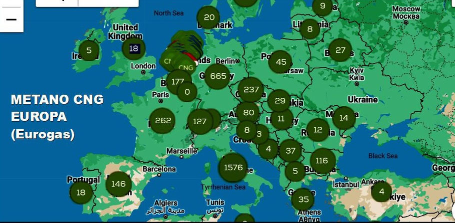 EUROGAS