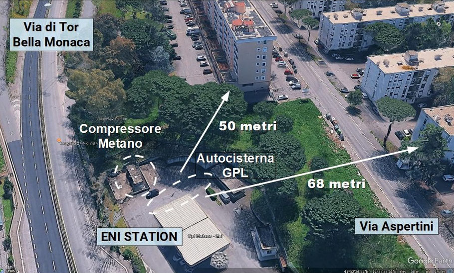 DISTANZE DALLA AUTOCISTERNA GPL