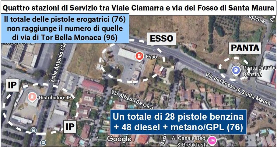 Infografica comparativa tra le stazioni di servizio di Roma: la concentrazione di 96 pistole erogatrici in via di Tor Bella Monaca supera il totale di 76 pistole presenti in quattro diverse stazioni tra Viale Antonio Ciamarra e via del Fosso di S. Maura