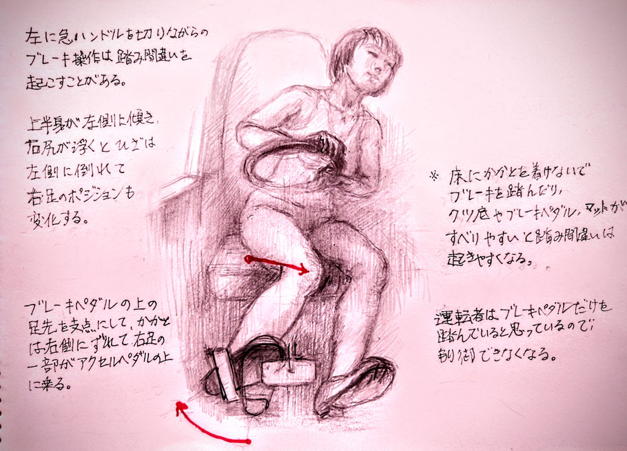 ペダルの踏み間違い　運転姿勢
