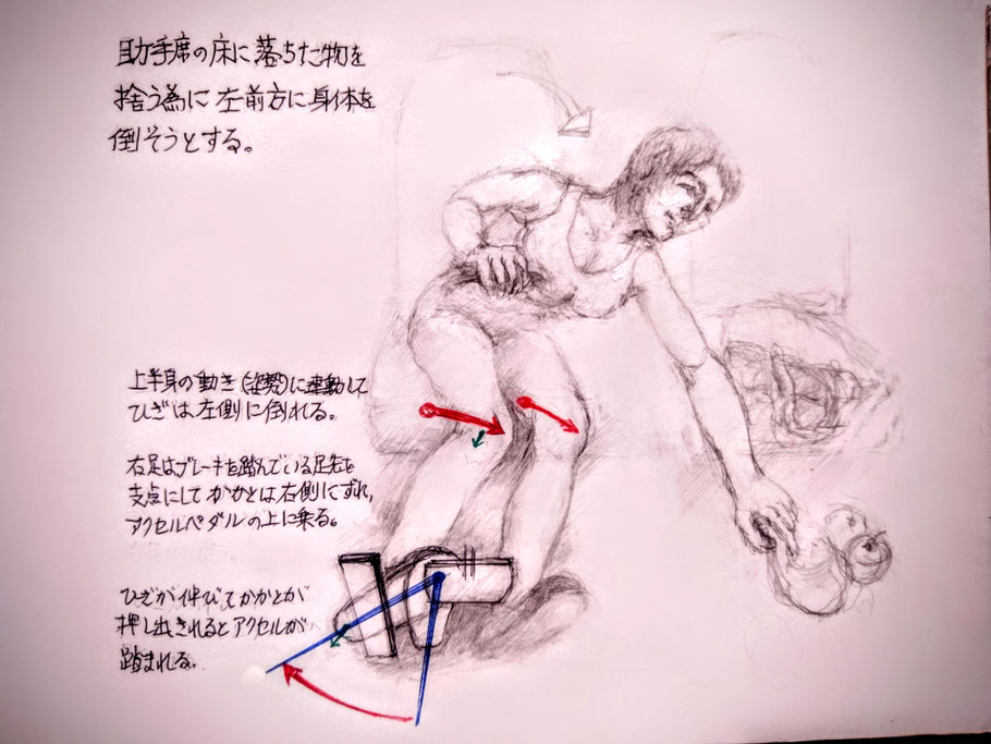 ペダルの踏み間違い　運転姿勢