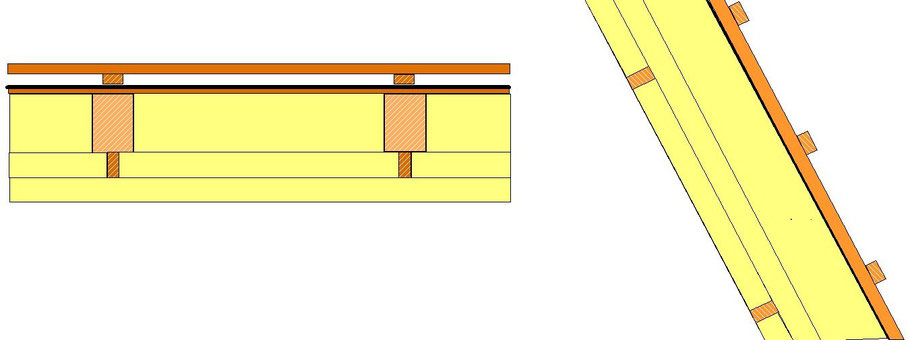 Grafik: Schote