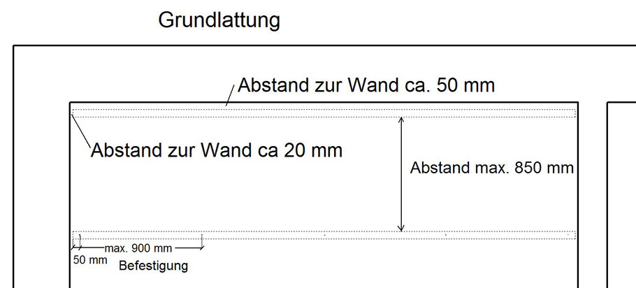 Grafik; Schote