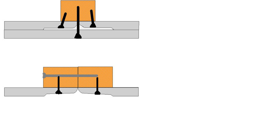 Grafik: Schote