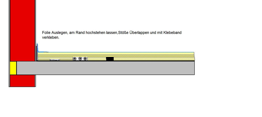 Grafik: Schote